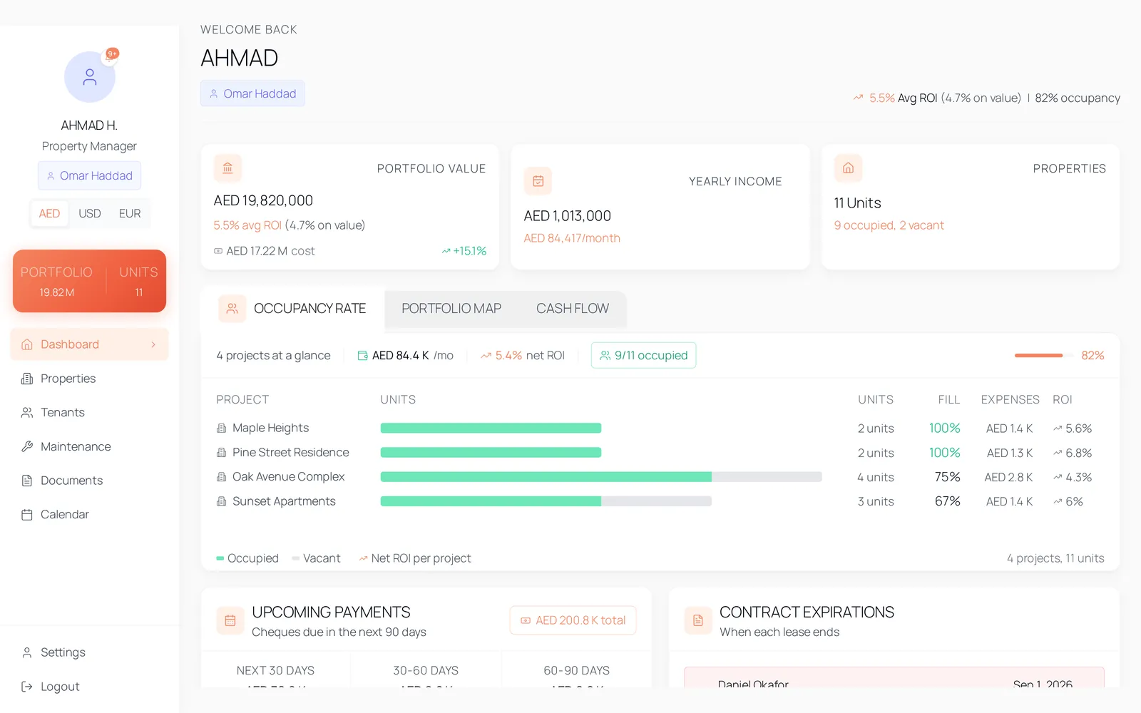 The dashboard, already narrowed to the buildings assigned to this account.